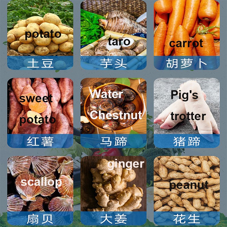 products to be washed products to be washed